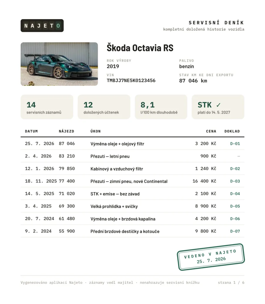 První strana exportovaného PDF — přehled provedené údržby.