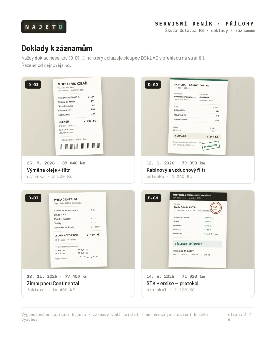 Druhá strana exportovaného PDF — přílohy s fakturami.